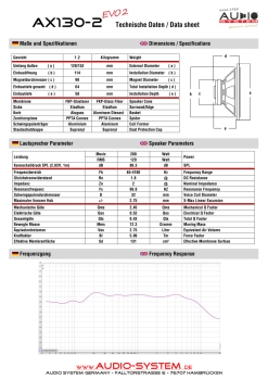 Audio System AX130-2 EVO2 13cm Tieftöner Mitteltöner Kicker Lautsprecher 130mm 400 Watt AX 130